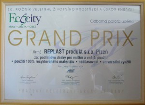 Az ECO CITY - 2004-es példány átméretezése